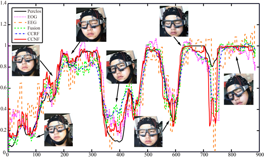 Responsive image