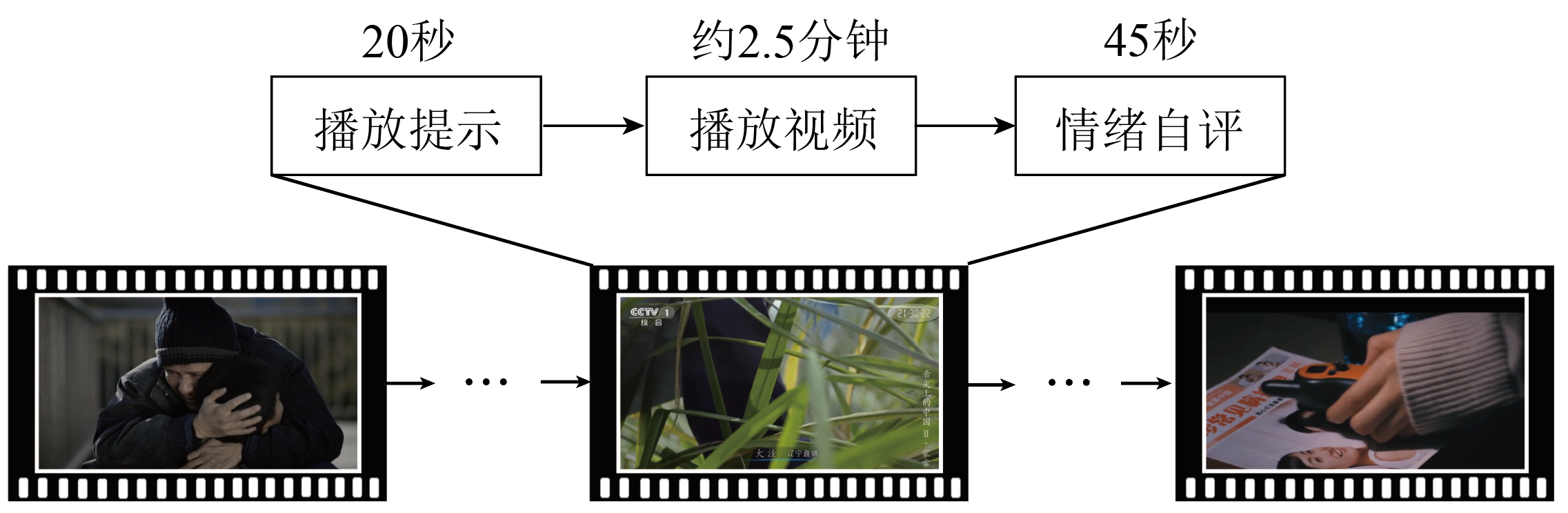 Responsive image