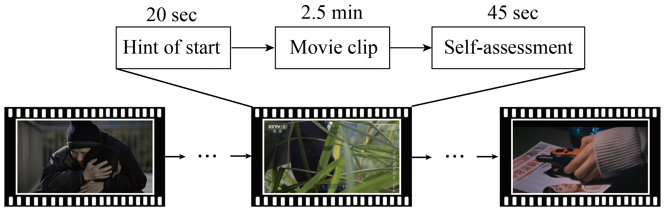 Responsive image